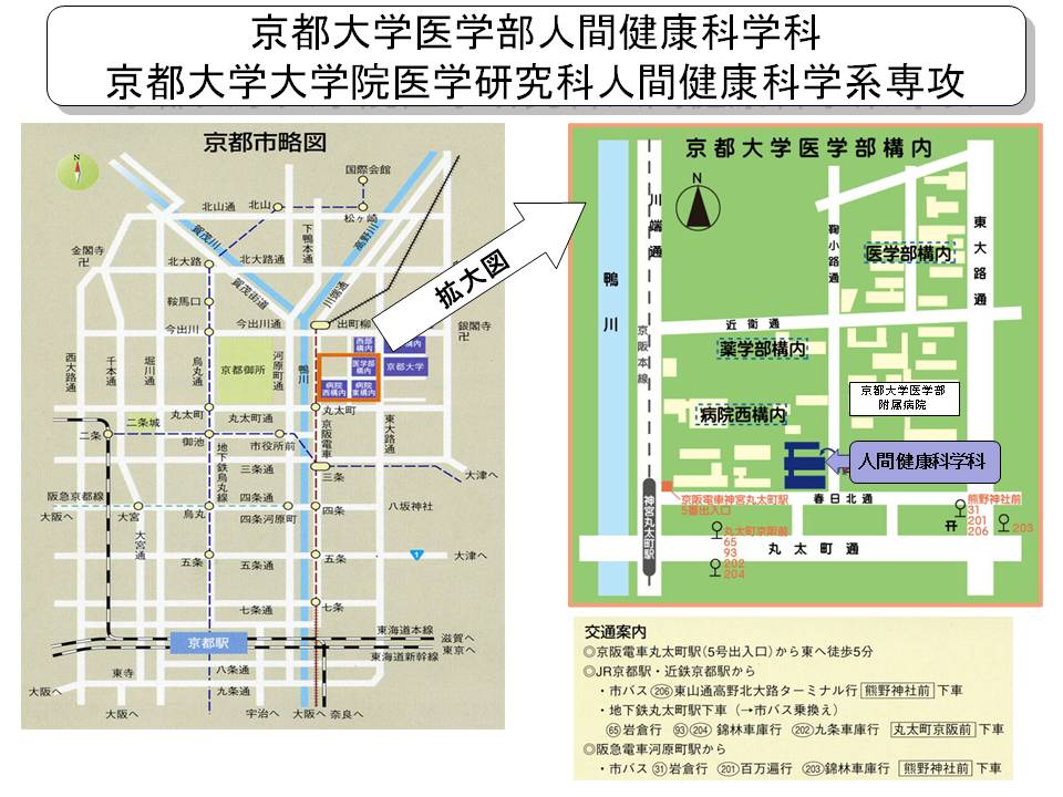 accessmap